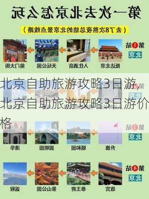 北京自助旅游攻略3日游,北京自助旅游攻略3日游价格