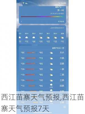 西江苗寨天气预报,西江苗寨天气预报7天