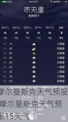 摩尔曼斯克天气预报,摩尔曼斯克天气预报15天气