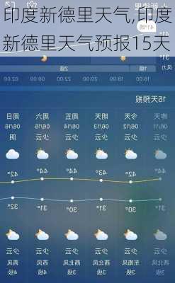 印度新德里天气,印度新德里天气预报15天