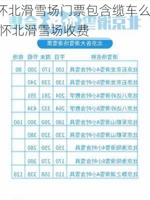 怀北滑雪场门票包含缆车么,怀北滑雪场收费