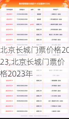 北京长城门票价格2023,北京长城门票价格2023年