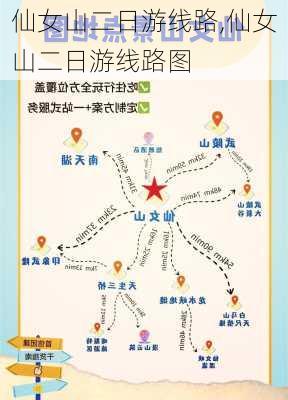 仙女山二日游线路,仙女山二日游线路图