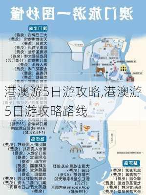 港澳游5日游攻略,港澳游5日游攻略路线