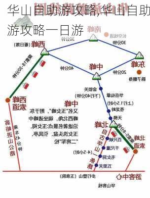 华山自助游攻略,华山自助游攻略一日游