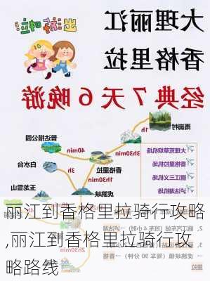 丽江到香格里拉骑行攻略,丽江到香格里拉骑行攻略路线