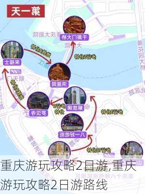 重庆游玩攻略2日游,重庆游玩攻略2日游路线