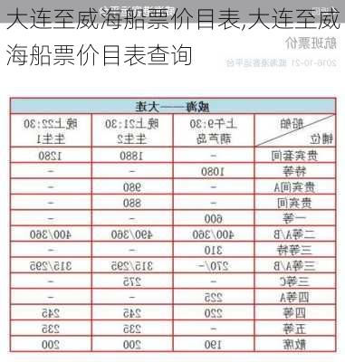 大连至威海船票价目表,大连至威海船票价目表查询